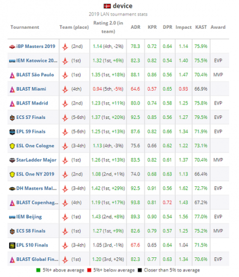 中国战队XG战胜PVISION成功晋级DOTA2 TI14决赛