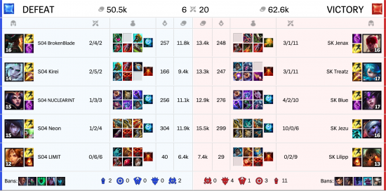 海信助力KPL年度总决赛多元电竞营销新玩法