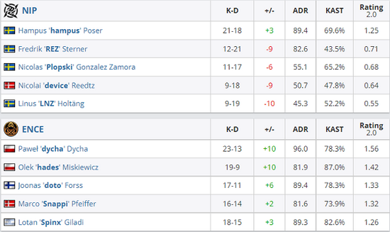 东北电竞新星XLG战队崛起之路