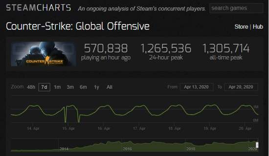 死亡搁浅2冥滩之上PC版发售日期揭晓